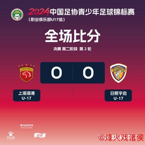 新华社：中国足球与新版世俱杯的距离有多远？