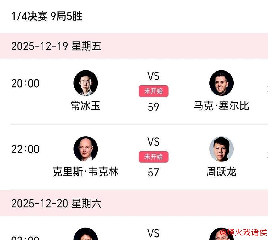 斯诺克赛事速递：8强席位锁定7人，中国3选手突围，周跃龙4-3险胜世界冠军