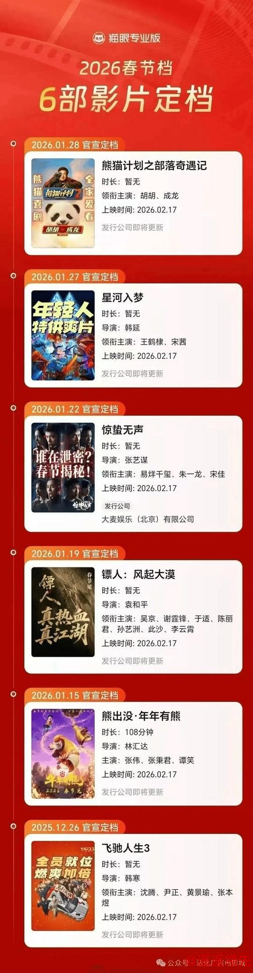 三部电影官宣定档2026年春节，仍有多部新片有望加入