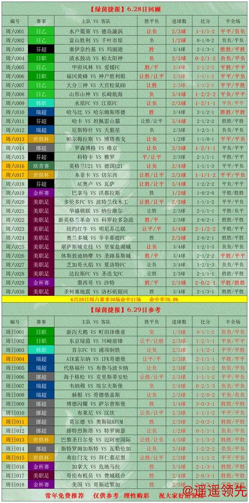世界杯热门投注推荐分析 世界杯热门投注推荐分析